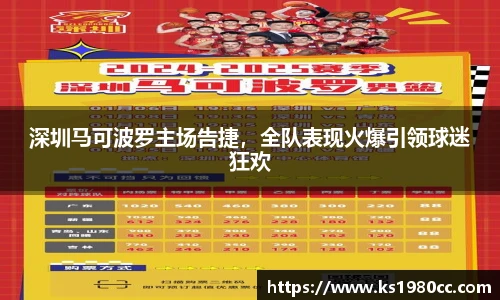 Lewin乐玩